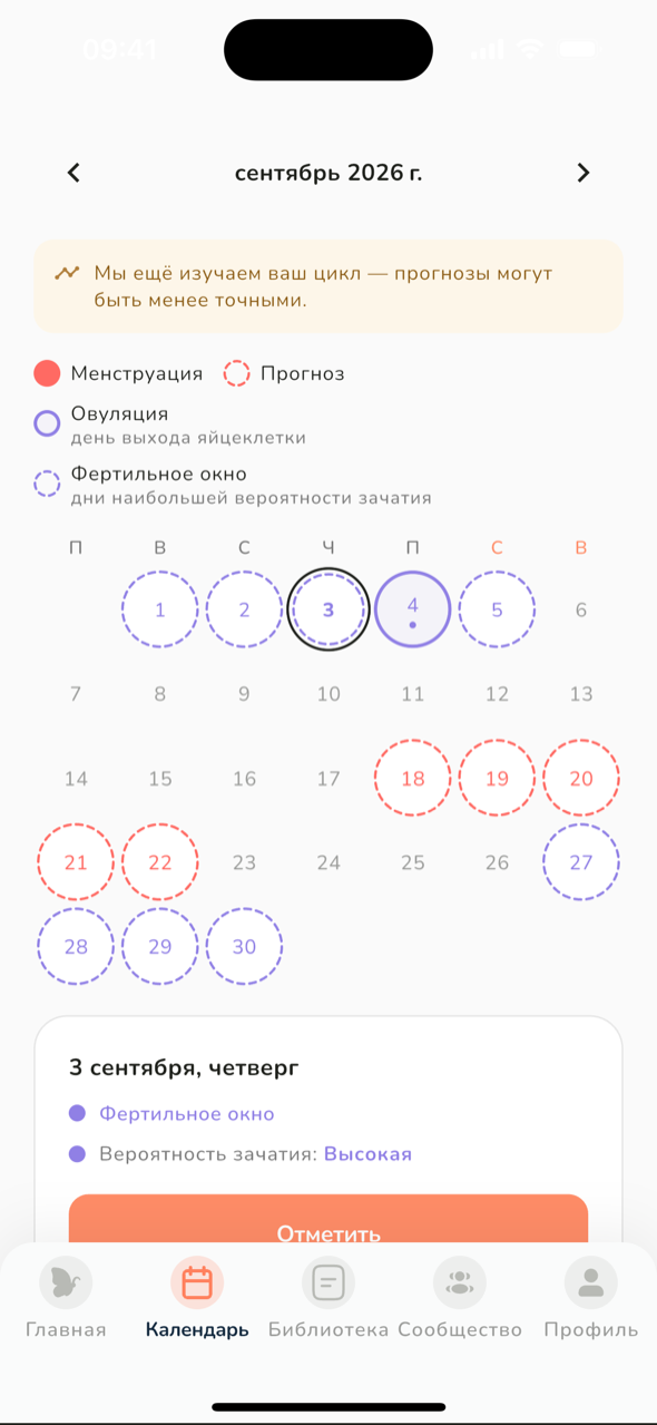Календарь цикла